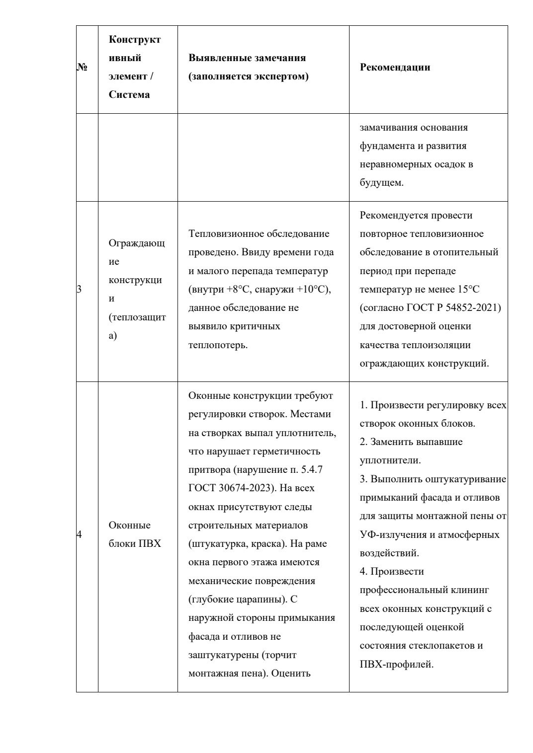 Фрагмент акта технического осмотра дома: замечания и рекомендации